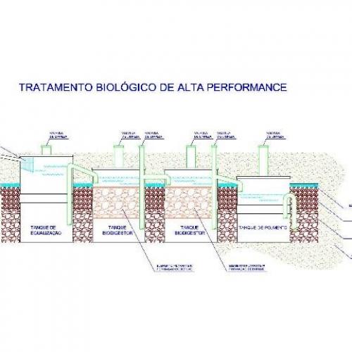 Estação de Tratamento de Esgoto Modular